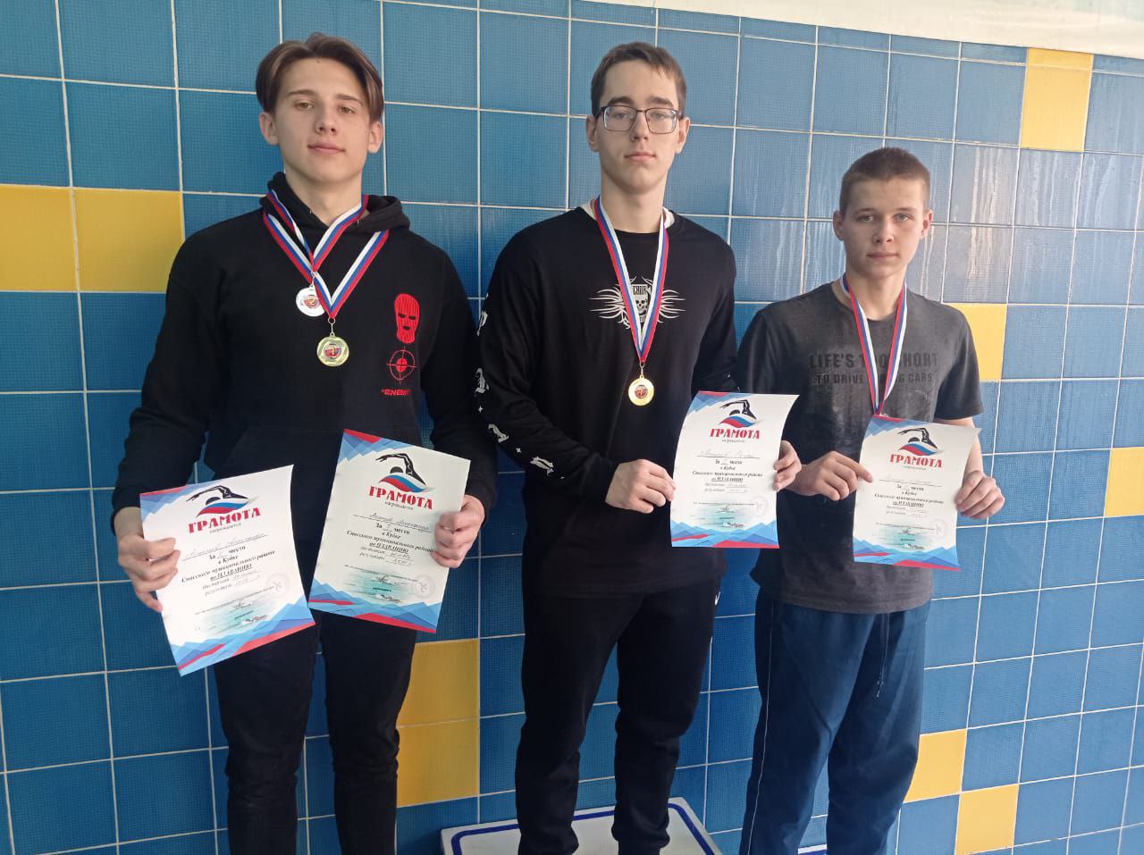 Спортсмены школьного возраста